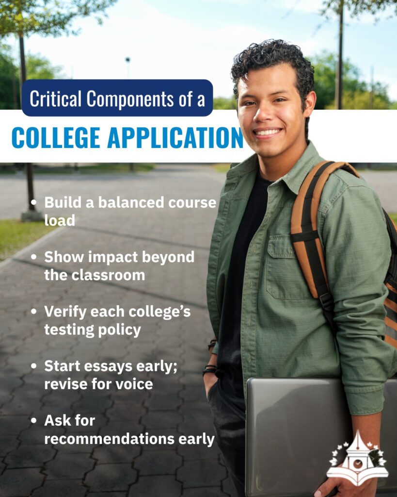 Parts of a college application
