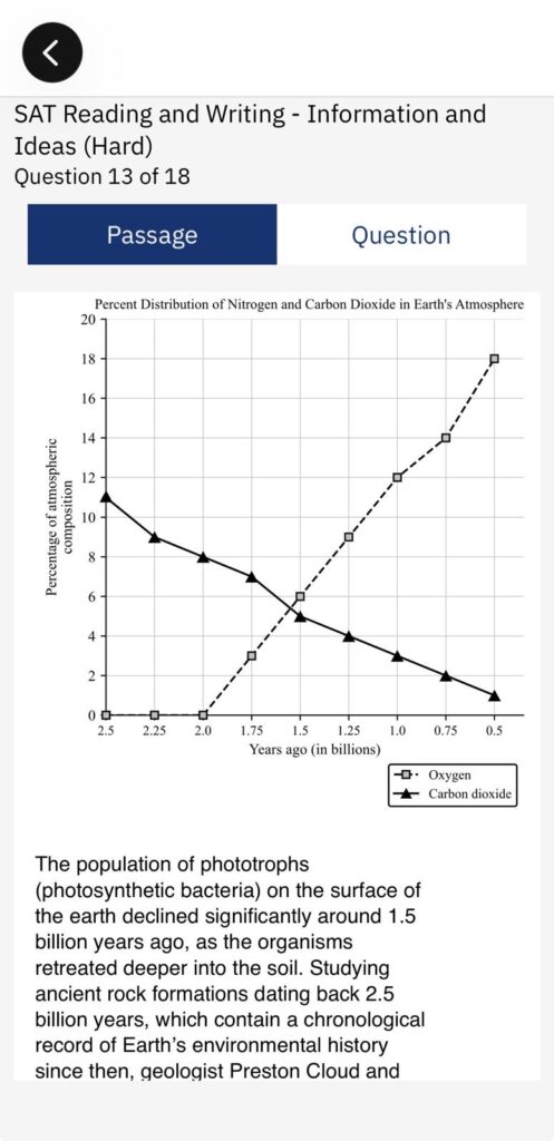 SAT Prep App Reading Question